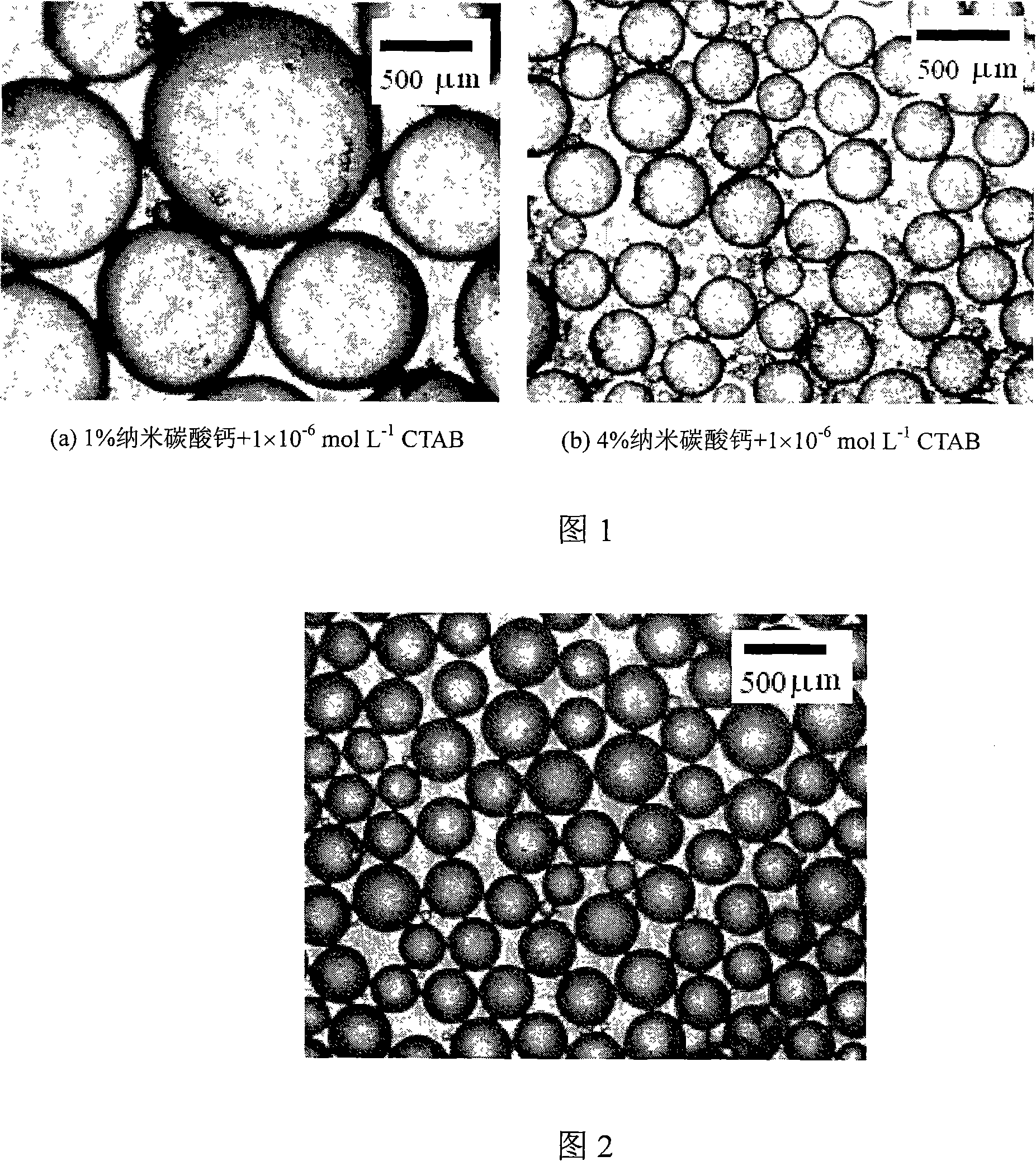 Emulsion of hyperstable latex capable of varying phase of circulation