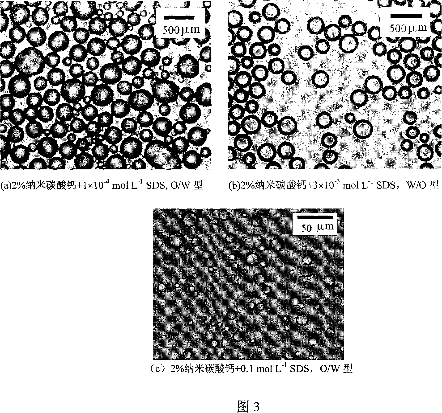 Emulsion of hyperstable latex capable of varying phase of circulation