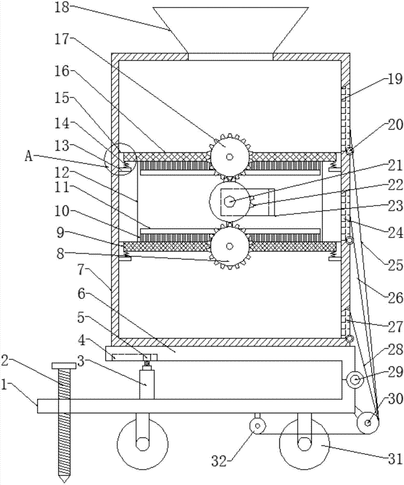 Sand screening equipment for construction