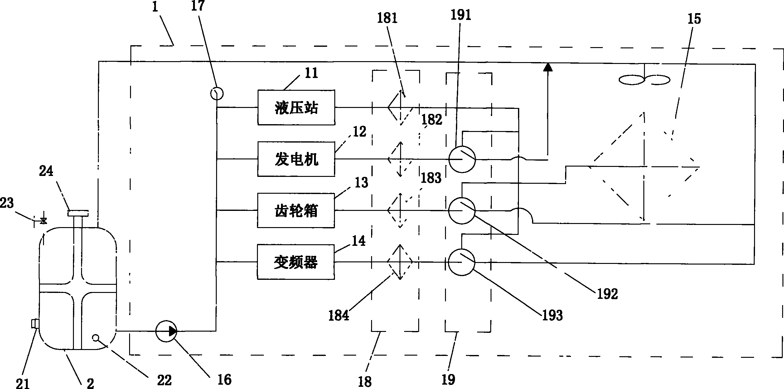 Frost protection structure of wind power cooling system