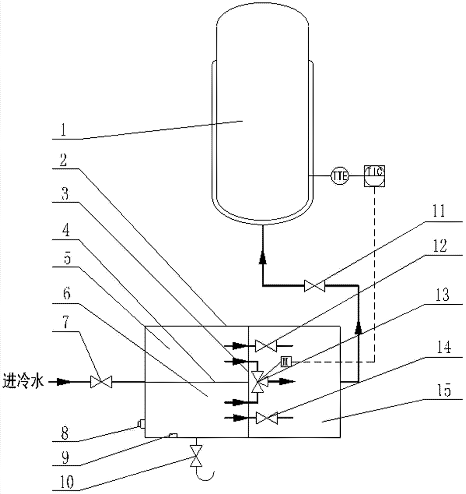 A reactor temperature control integrated device with precise temperature control