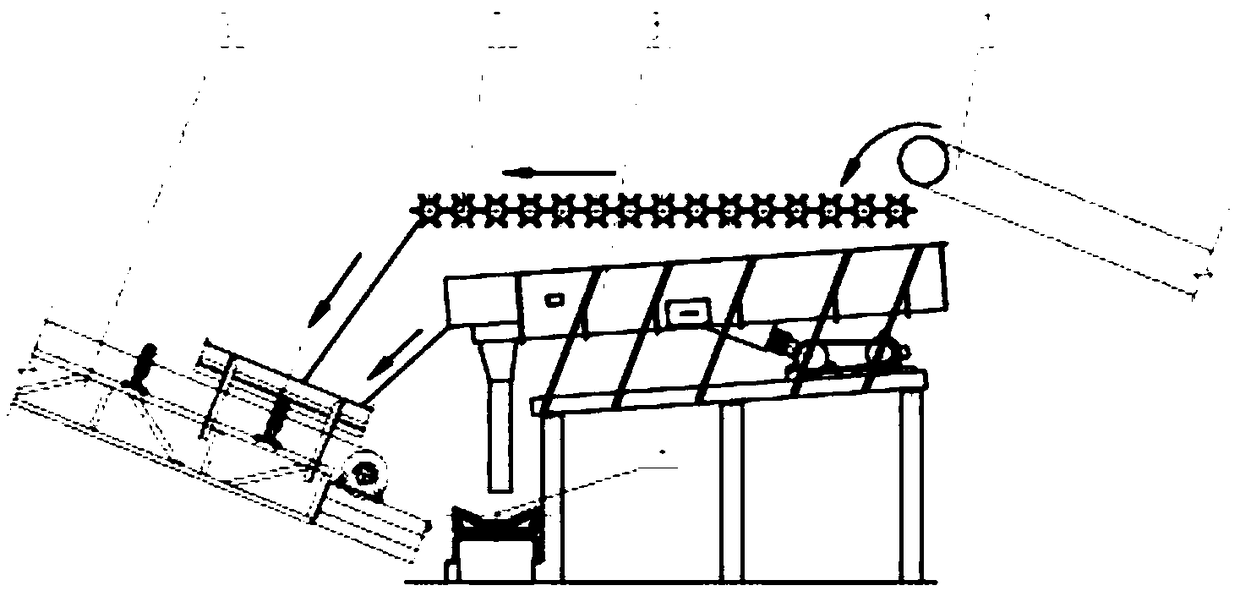 Method for preparing pulp using fresh palm empty fruit bunch and equipment thereof