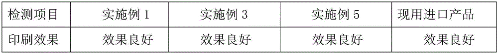 Surface electrode silver paste for chip type resistor and preparation method for surface electrode silver paste