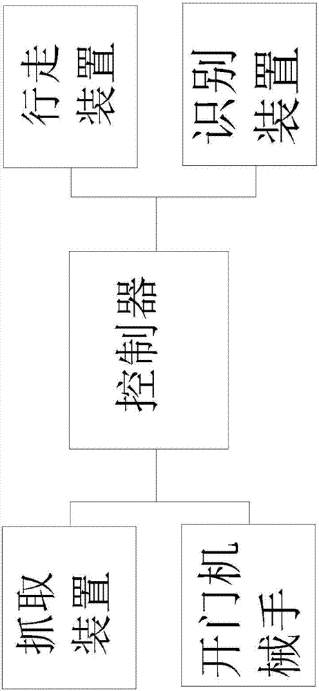 Intelligent kitchen system and auxiliary cooking device thereof