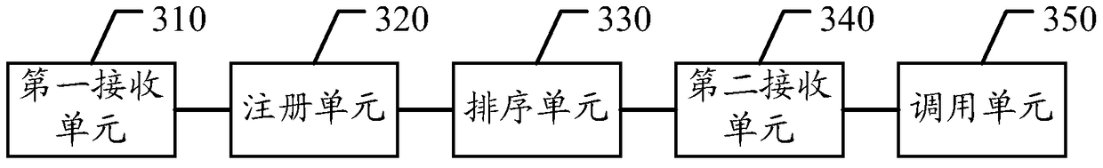 A scripting language extension method and event bus architecture