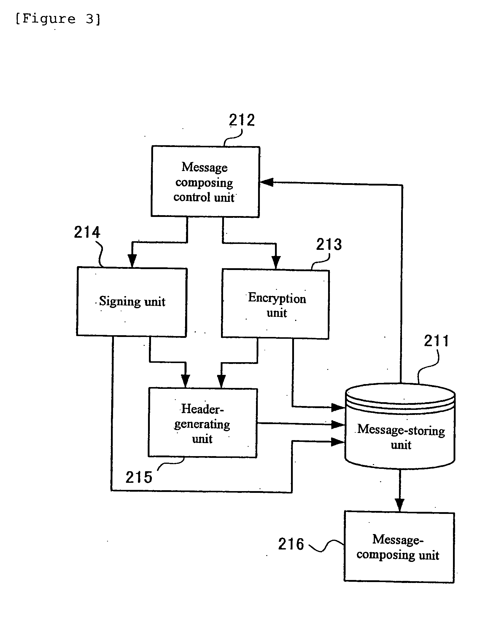 Method for creating and processing a soap message, and method, apparatus and program for processing information