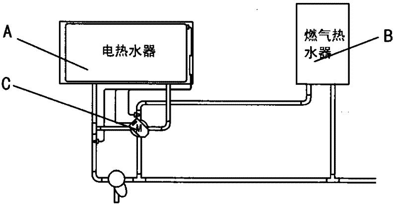 Water path switching control module and switching control method for water heaters