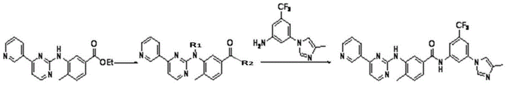 Preparation method for nilotinib