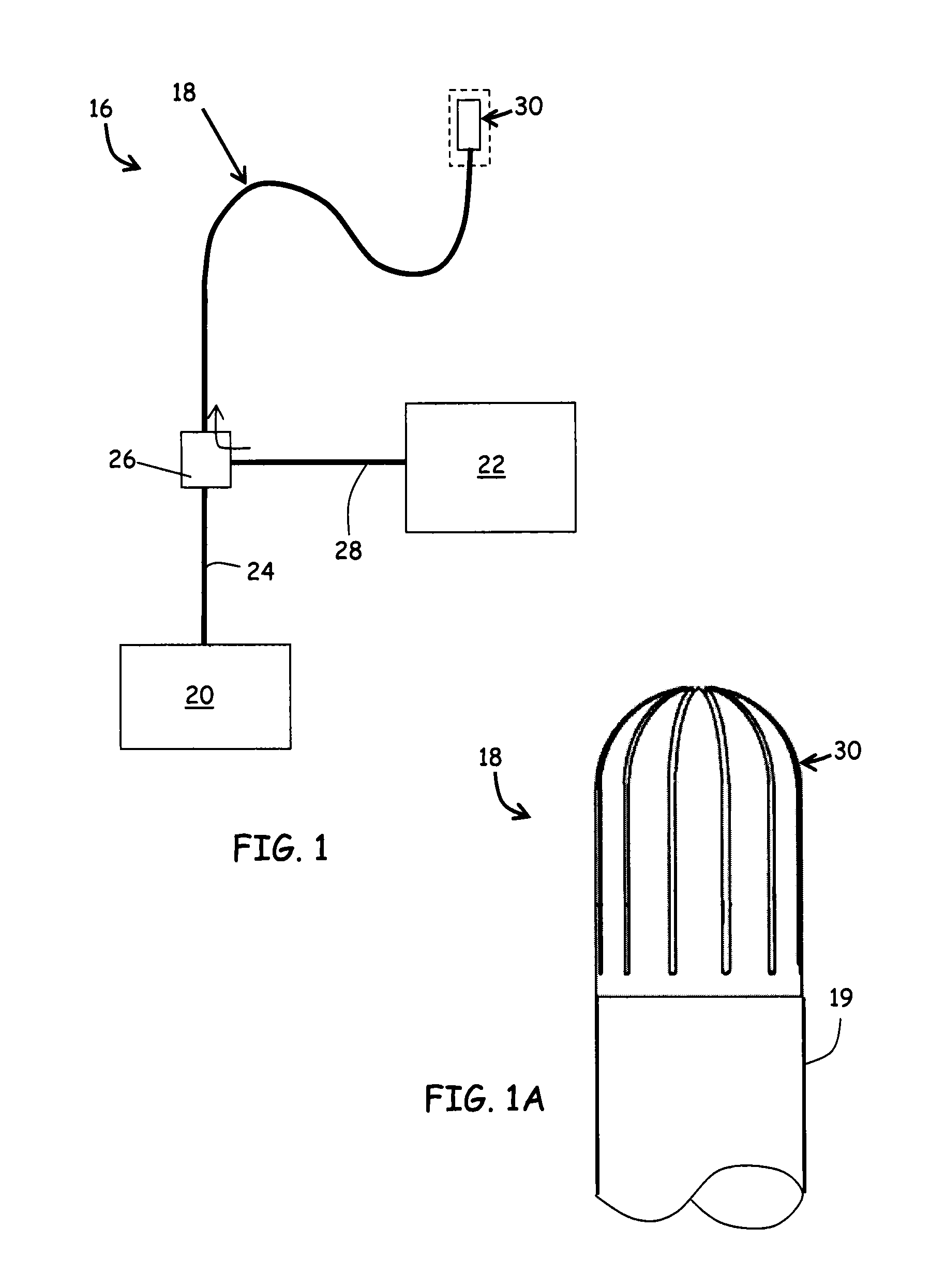 Irrigated finned ablation head