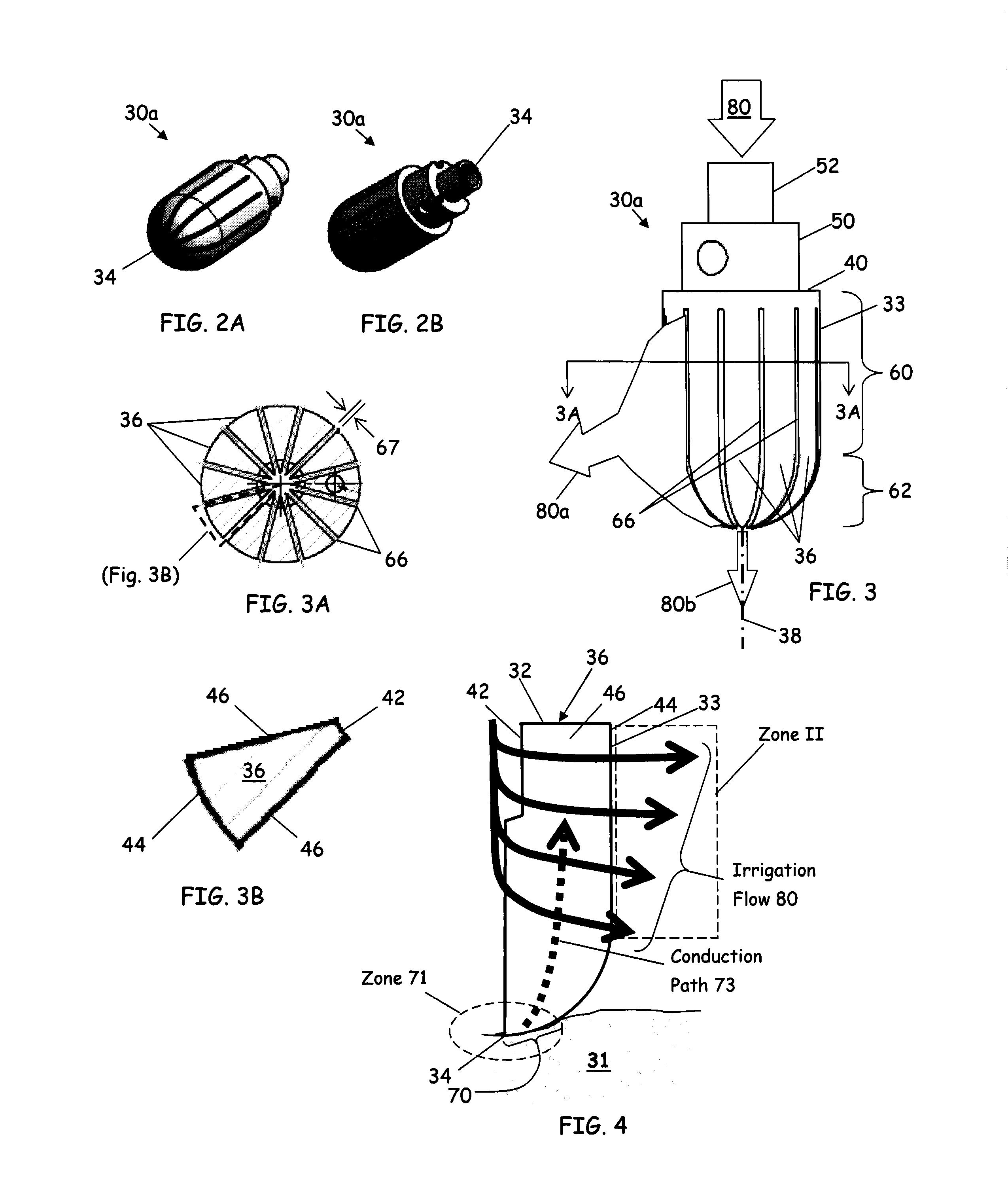 Irrigated finned ablation head