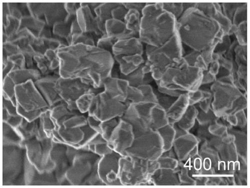 Preparation method of modified molecular sieve loaded Pd catalyst and application of modified thereof in synthesis of dimethyl carbonate by gas phase process