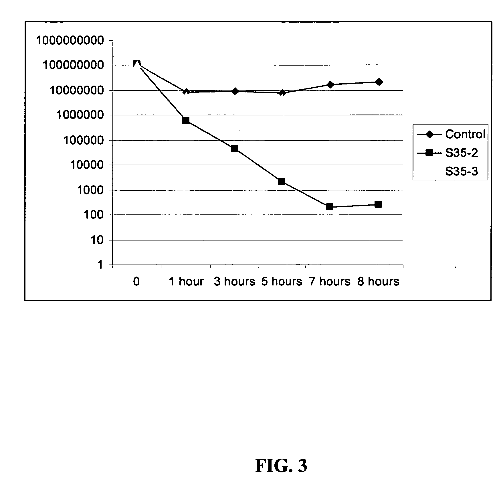 Antimicrobial hexapeptides