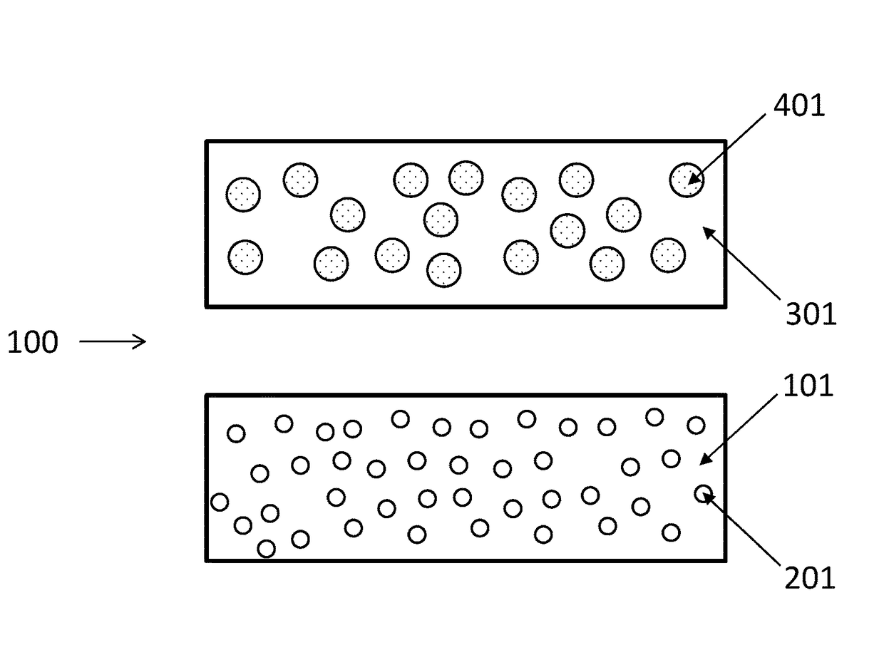 Colour-forming materials, contact recording devices and pressure recording devices