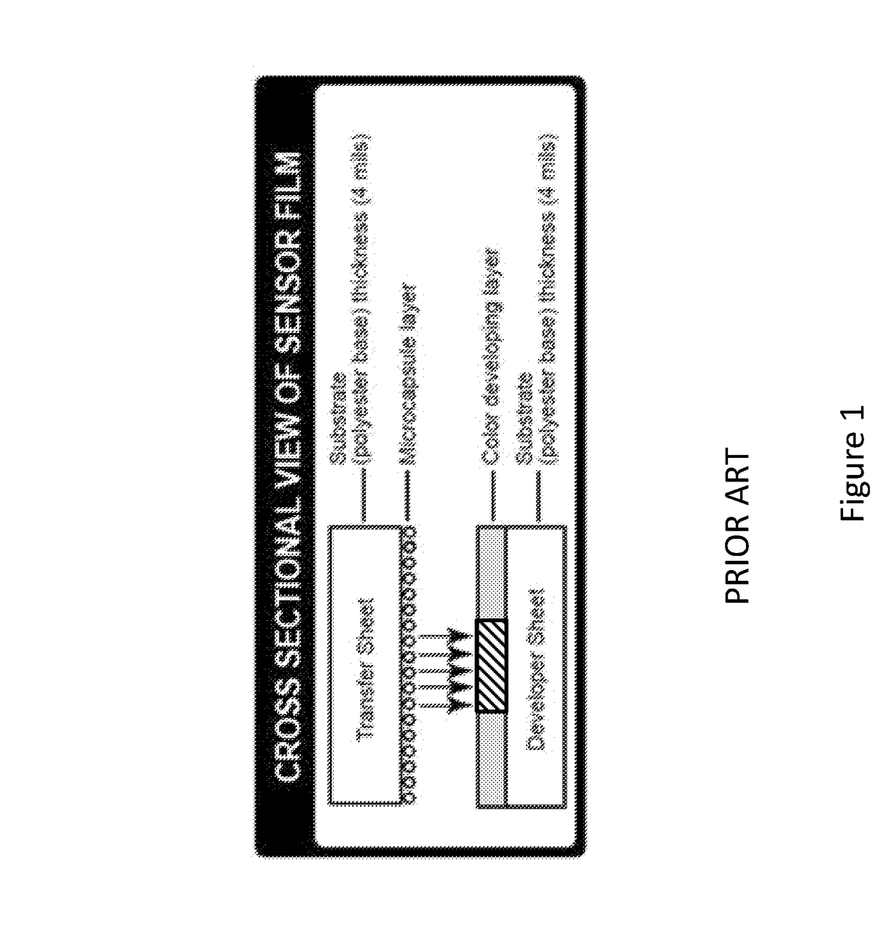 Colour-forming materials, contact recording devices and pressure recording devices