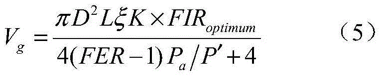 Selection method for earth pressure balance shield muck improvement parameters of viscous formation adopting foam as additive