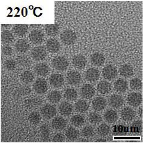 Preparation method of quantum dot, quantum dot/UV glue solution and quantum dot doped optical fiber