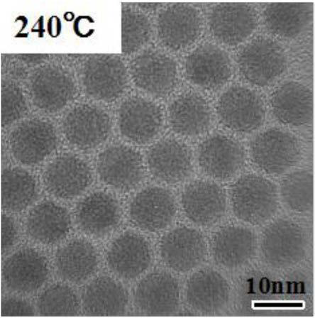 Preparation method of quantum dot, quantum dot/UV glue solution and quantum dot doped optical fiber