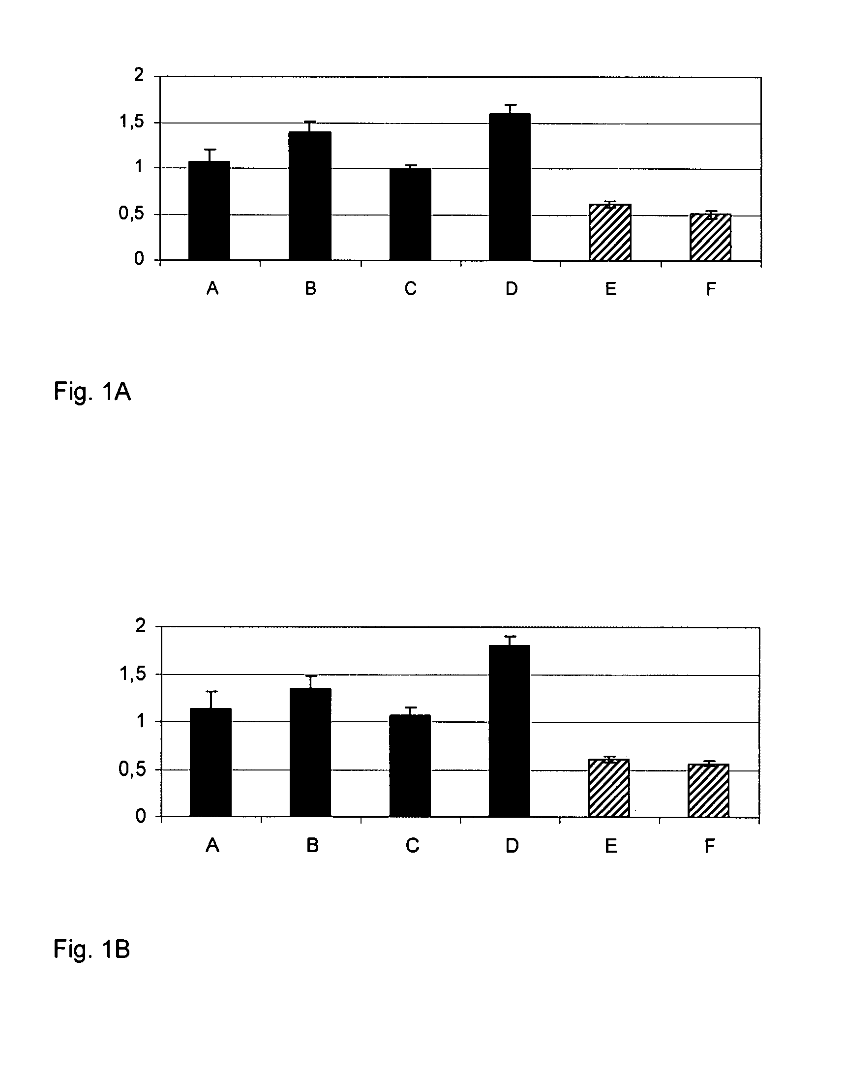 Diagnostic and therapeutic agents