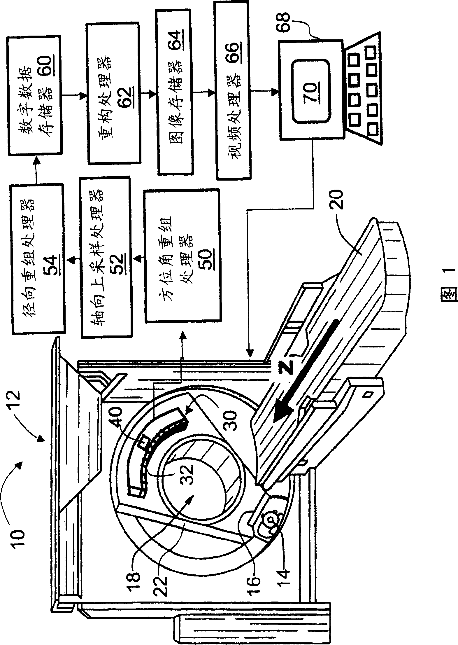 Dynamic detector interlacing for computed tomography