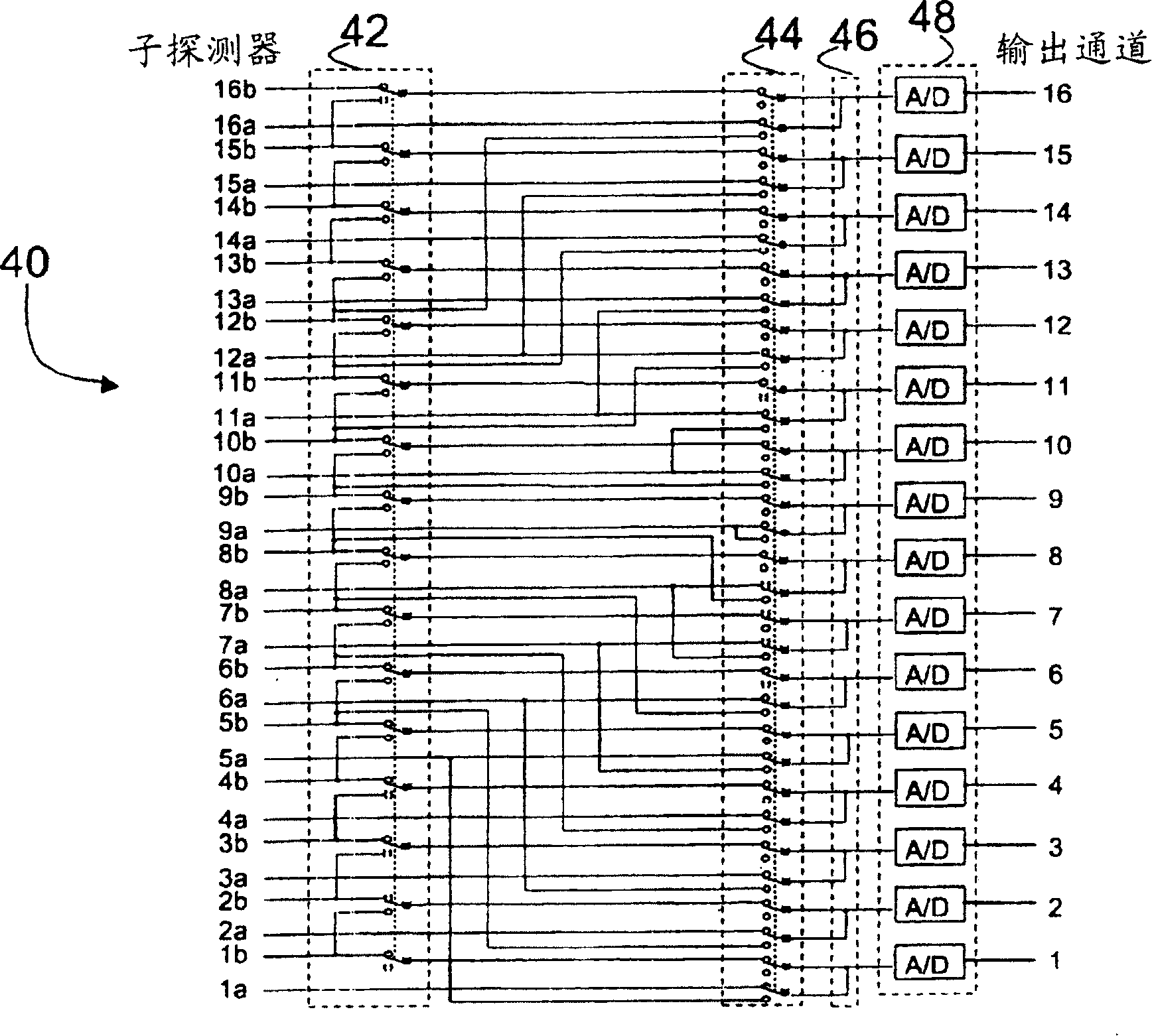 Dynamic detector interlacing for computed tomography