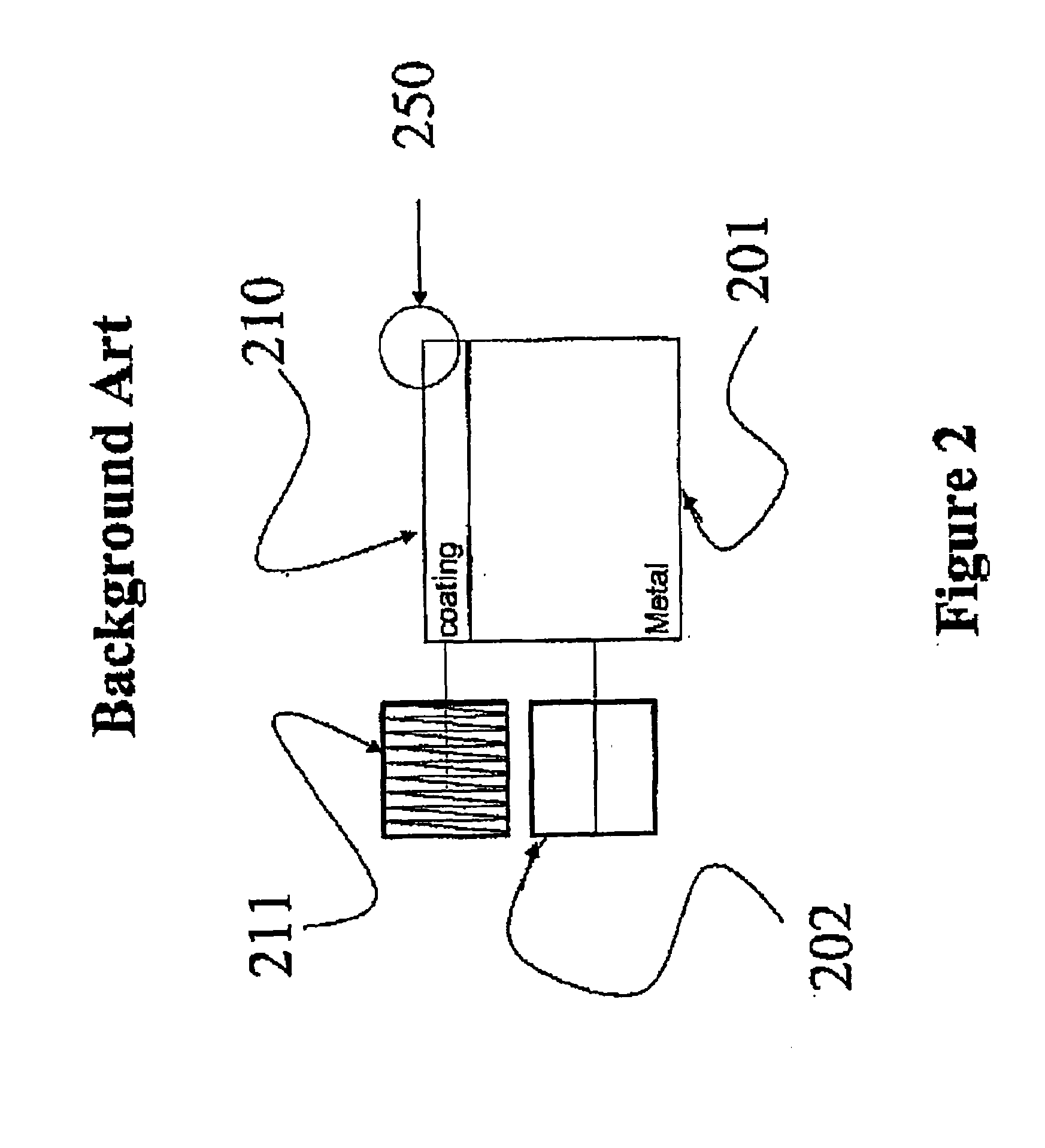 Control apparatus, system, and method for reduction and/or prevention of space weather induced corrosion