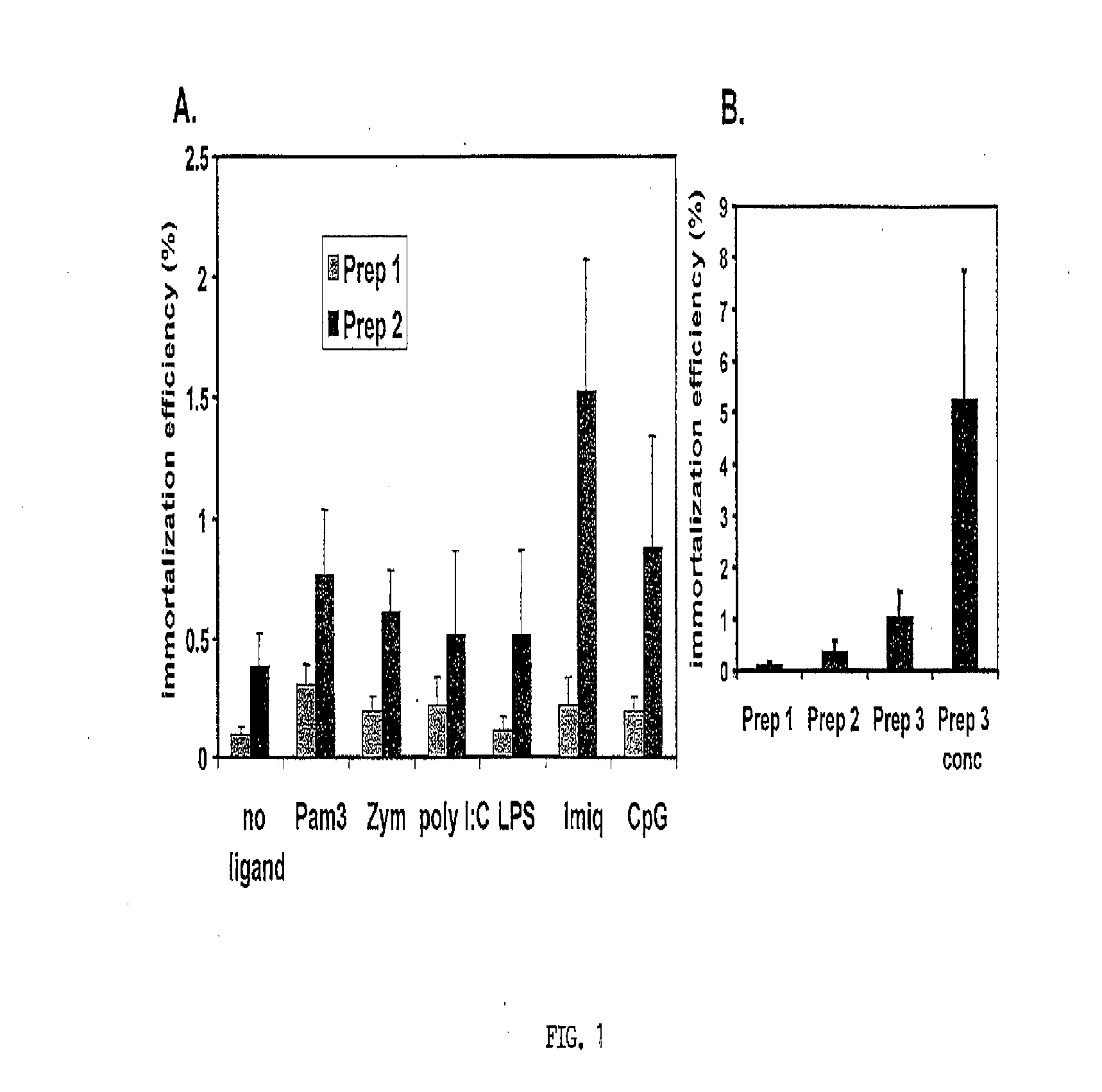 Human monoclonal antibodies and methods for producing the same