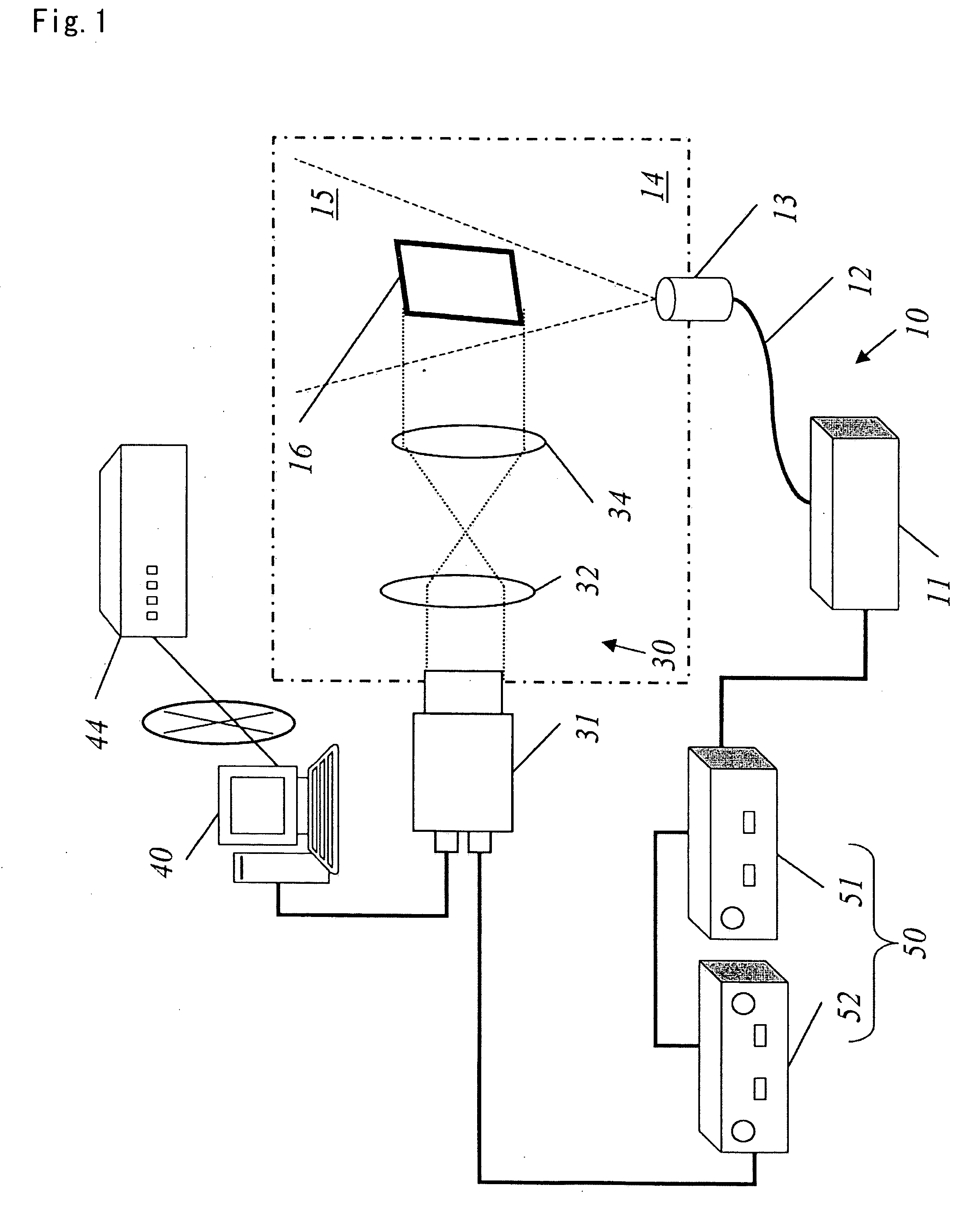 Fluid Flow Measurement System, Fluid Flow Measurement Method, And Computer Program