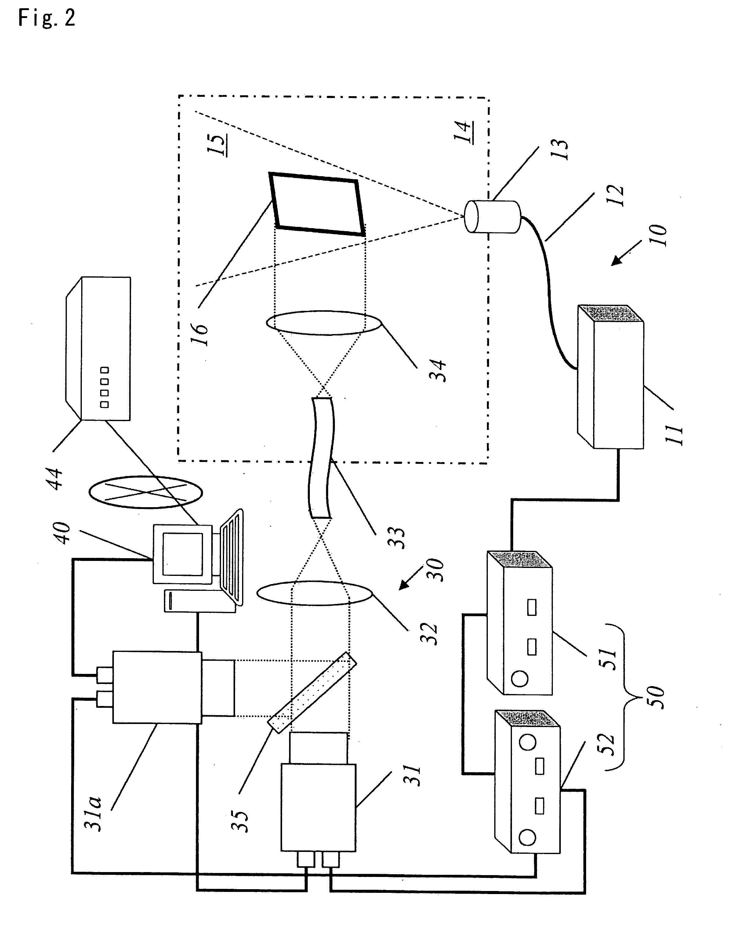 Fluid Flow Measurement System, Fluid Flow Measurement Method, And Computer Program