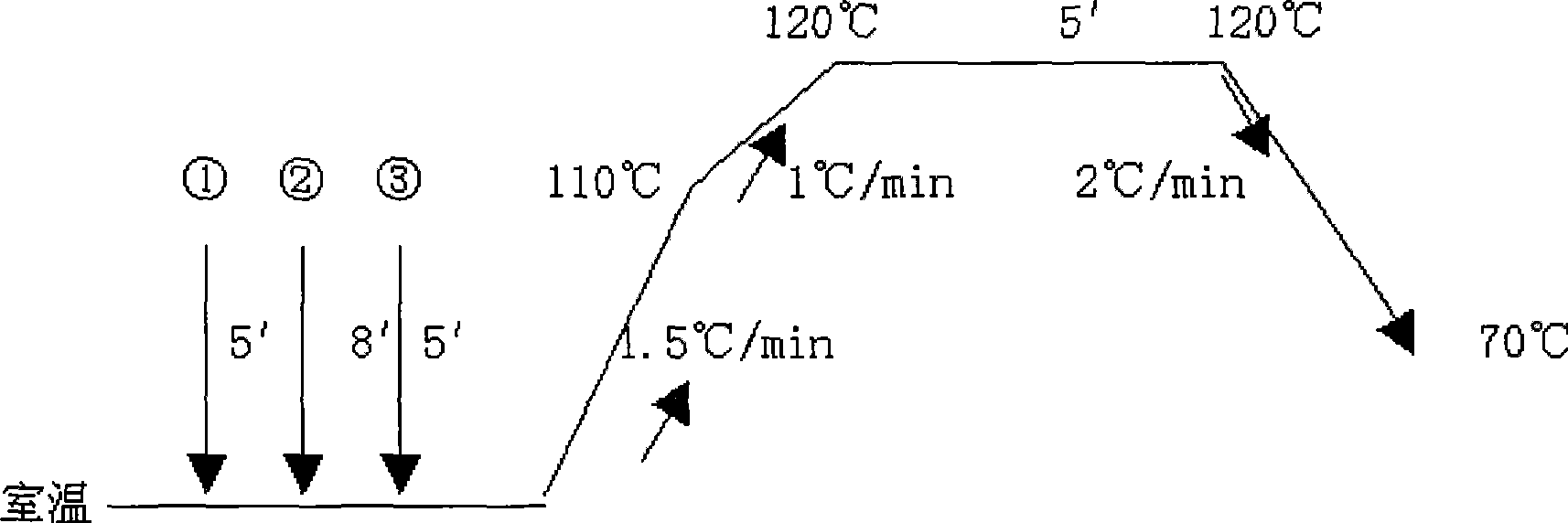 Terylene DTY fiber soft cotton velvet and technique for producing the same