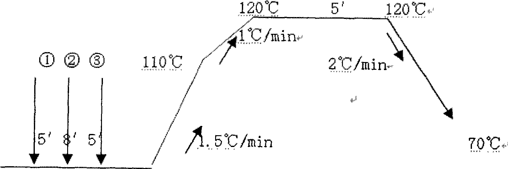 Terylene DTY fiber soft cotton velvet and technique for producing the same