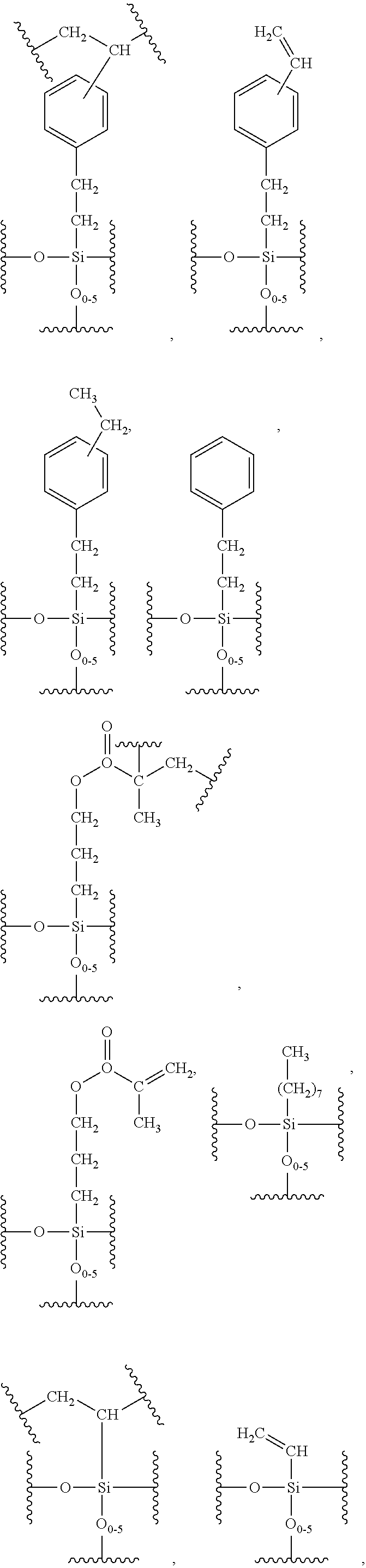 Hybrid inorganic/organic materials having novel surface modification; process for the preparation of inorganic/organic hybrid materials; and use of said particles for chromatographic separations