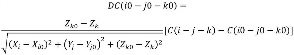 Deep uranium mine two-dimensional radon gas difference detection method