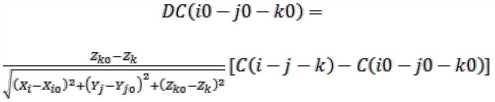 Deep uranium mine two-dimensional radon gas difference detection method