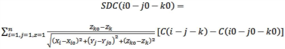 Deep uranium mine two-dimensional radon gas difference detection method