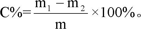 A method for analyzing free carbon