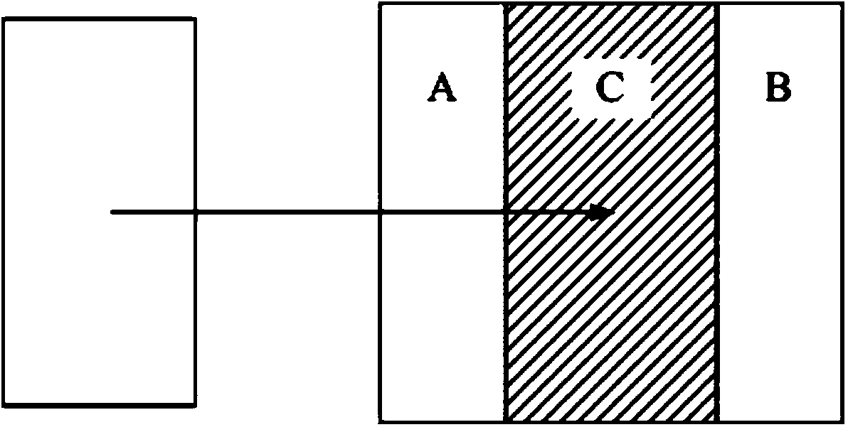 Method for identifying transverse and longitudinal screens of intelligent terminal and vehicle-mounted terminal