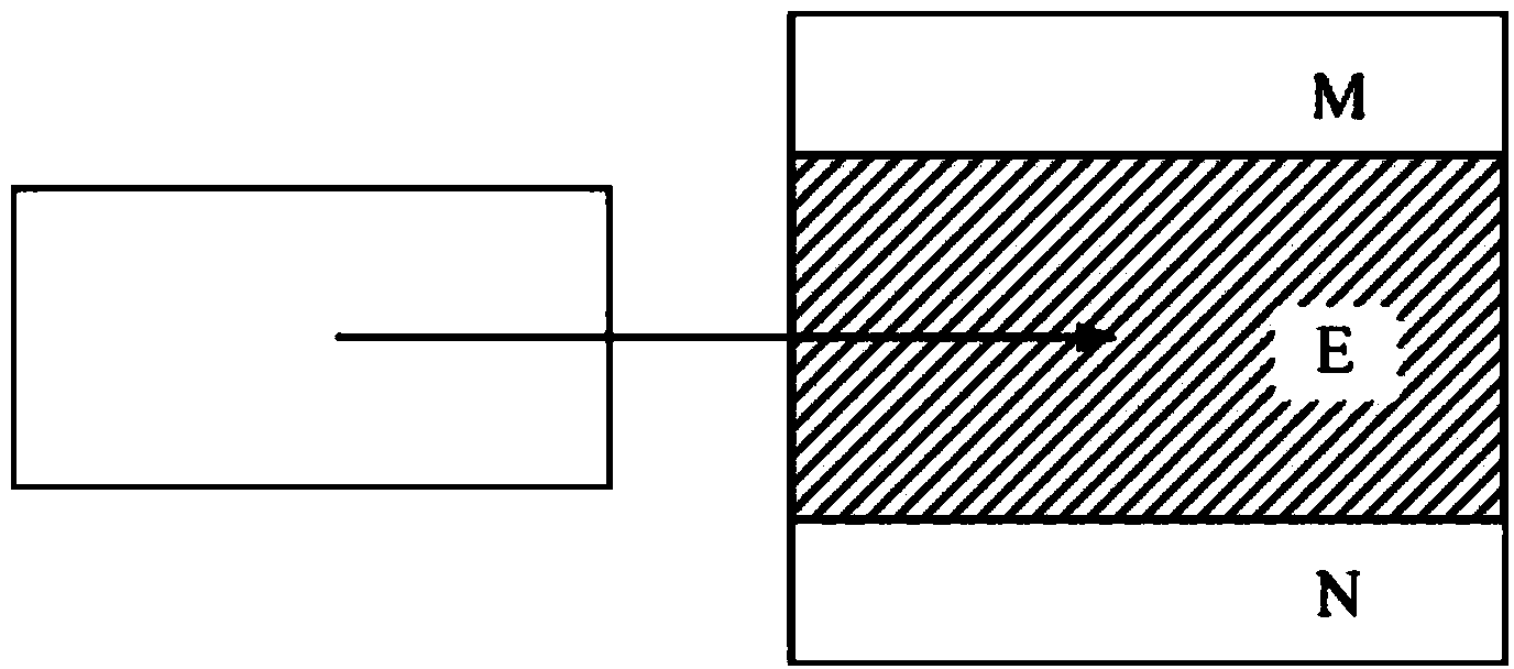 Method for identifying transverse and longitudinal screens of intelligent terminal and vehicle-mounted terminal