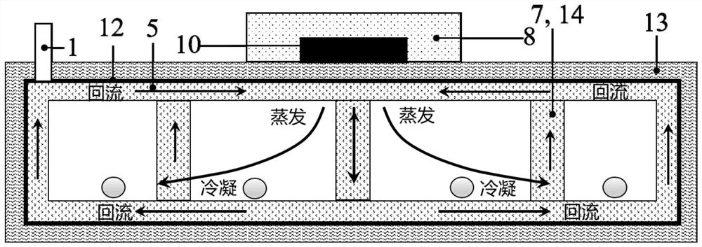 High-temperature electronic packaging substrate material device based on gas-liquid phase change and preparation method thereof