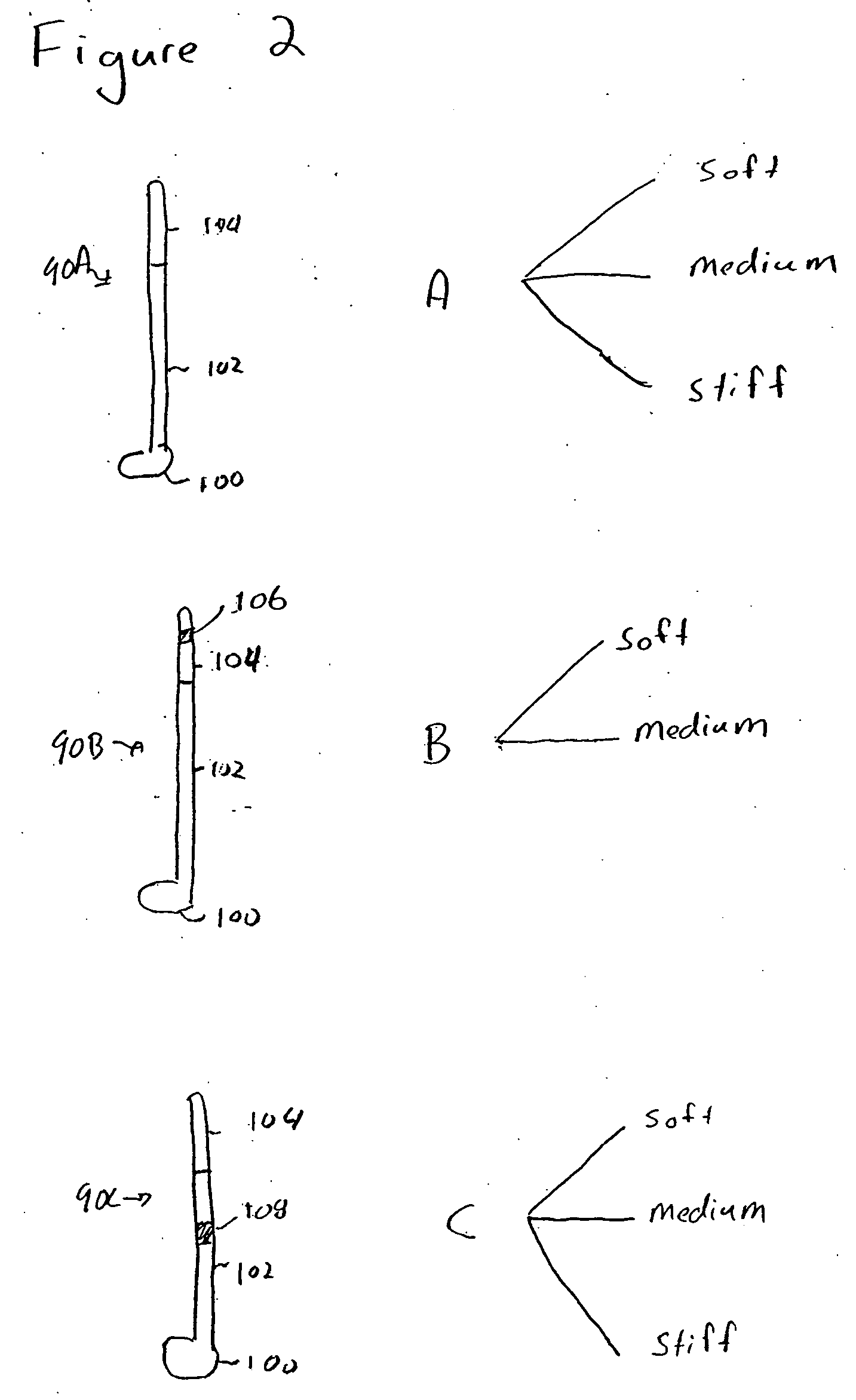 Method for matching a golfer with a particular club style