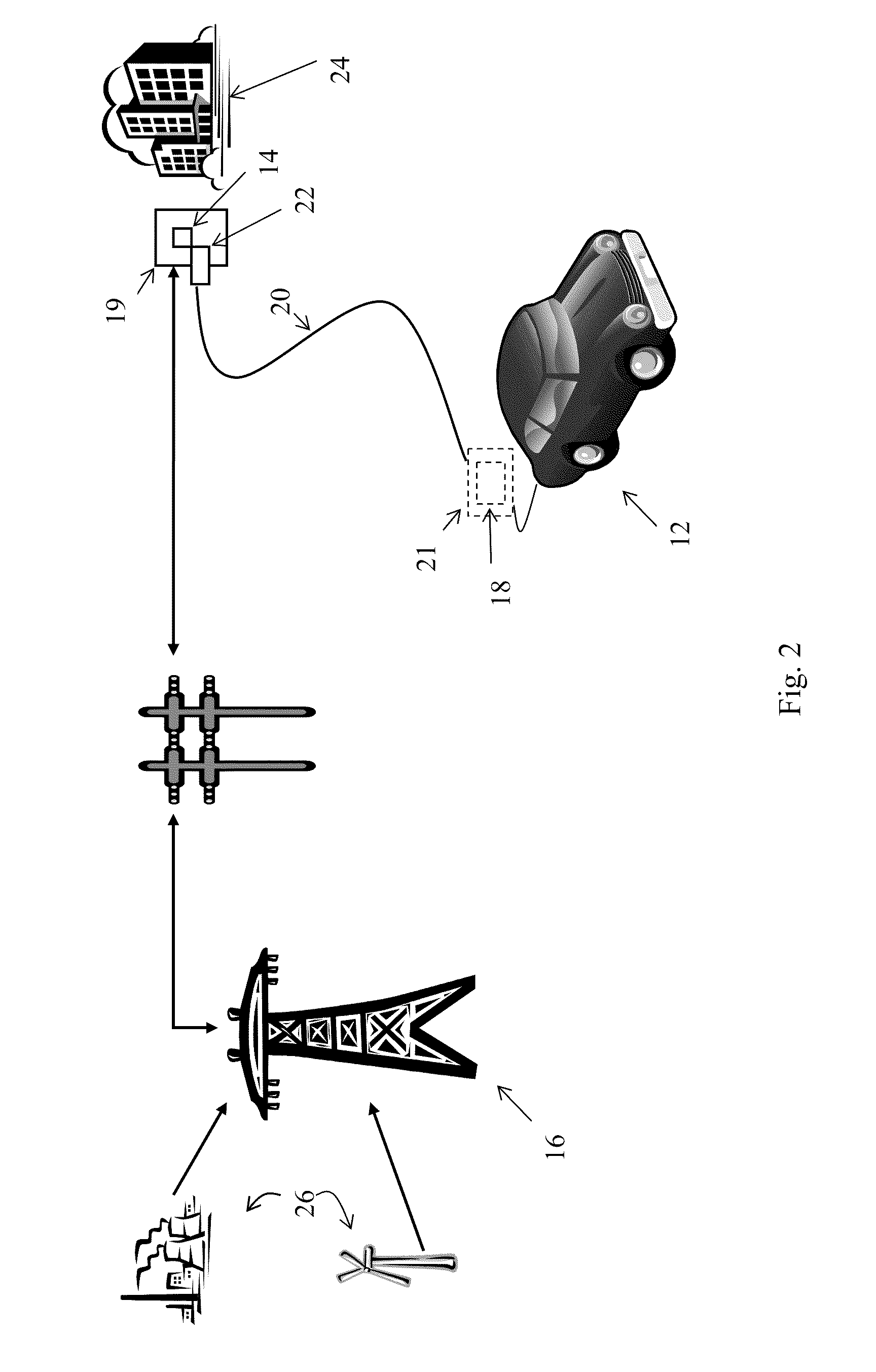 Authentication system for a plug-in electric drive vehicle