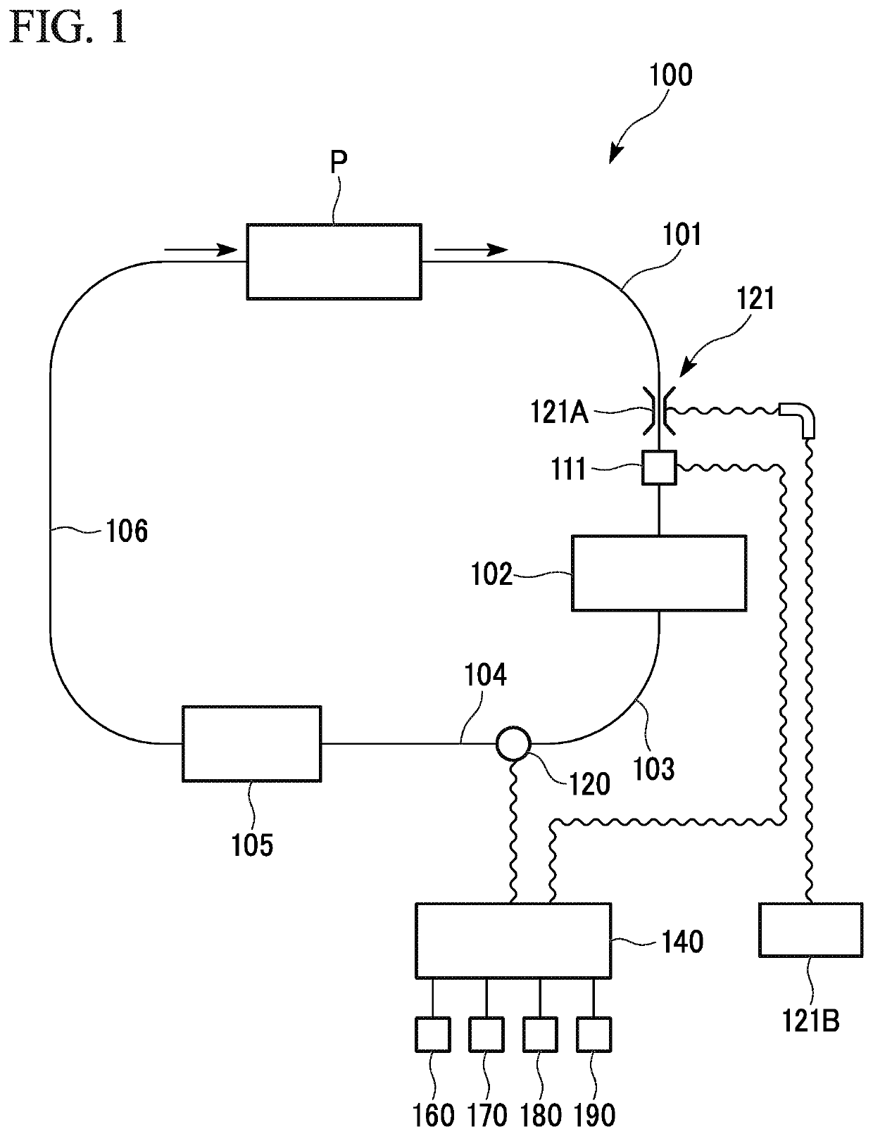 Blood circulation system