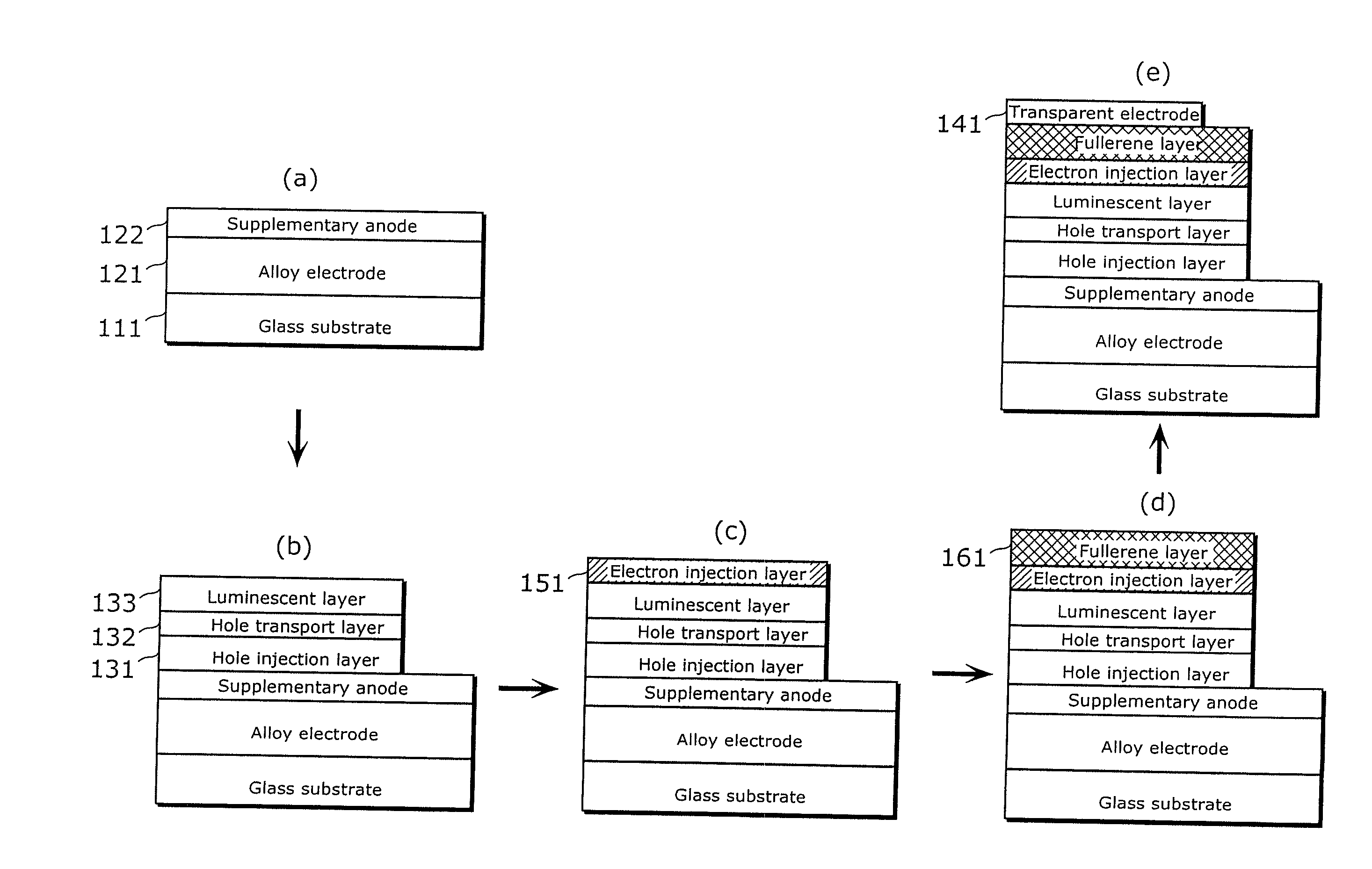 Organic electroluminescence element