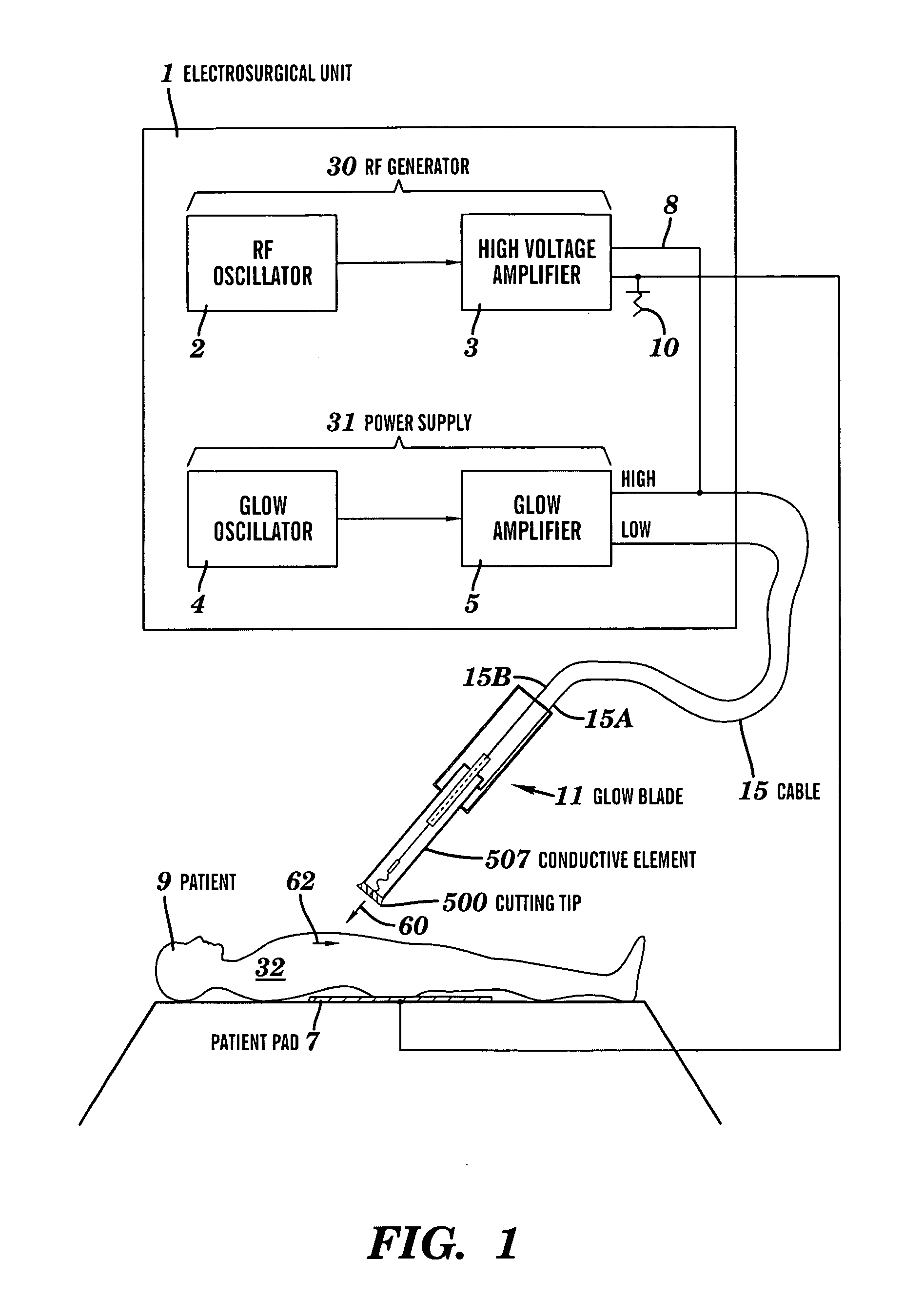 High, efficiency, precision electrosurgical apparatus and method