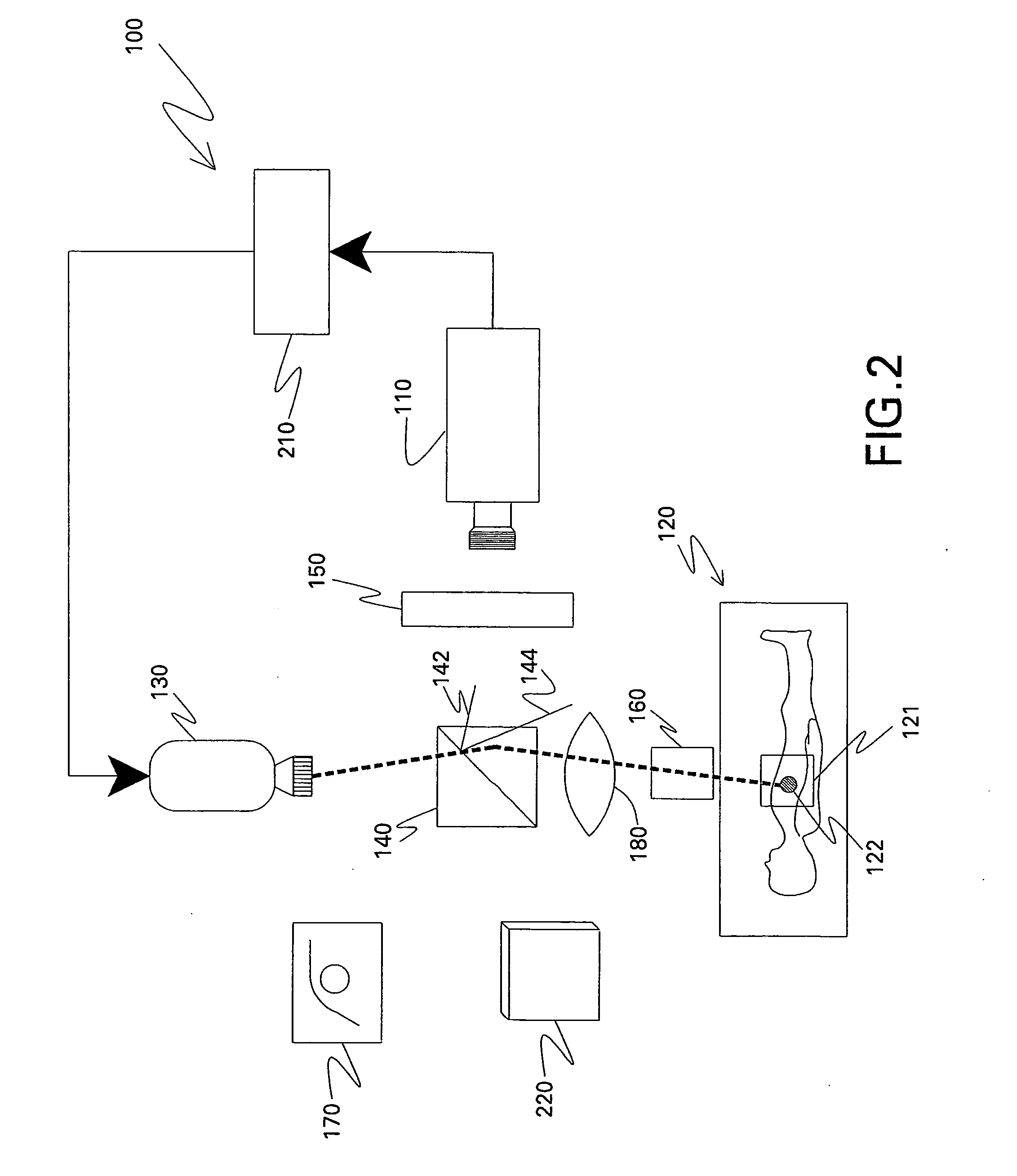 Optical imaging systems and methods