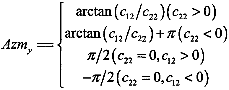 Calibration method of inertial unit optical aiming prism installation error