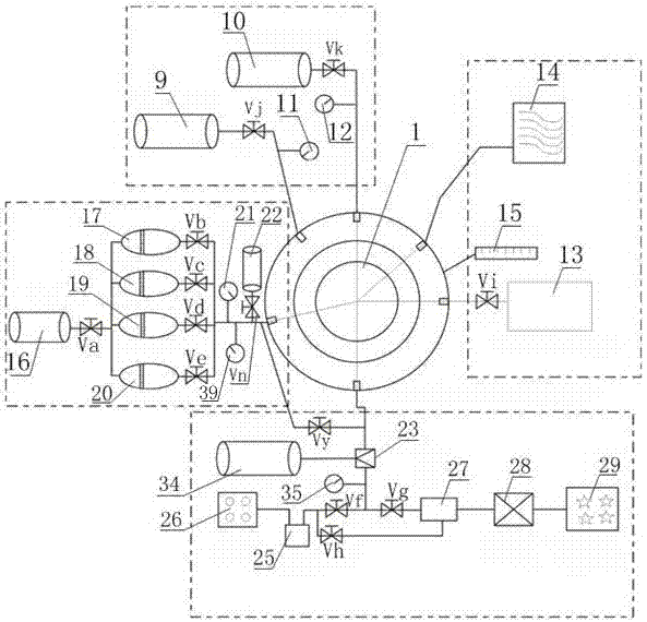 Multifunctional multi-field coupled seepage experiment device and testing method