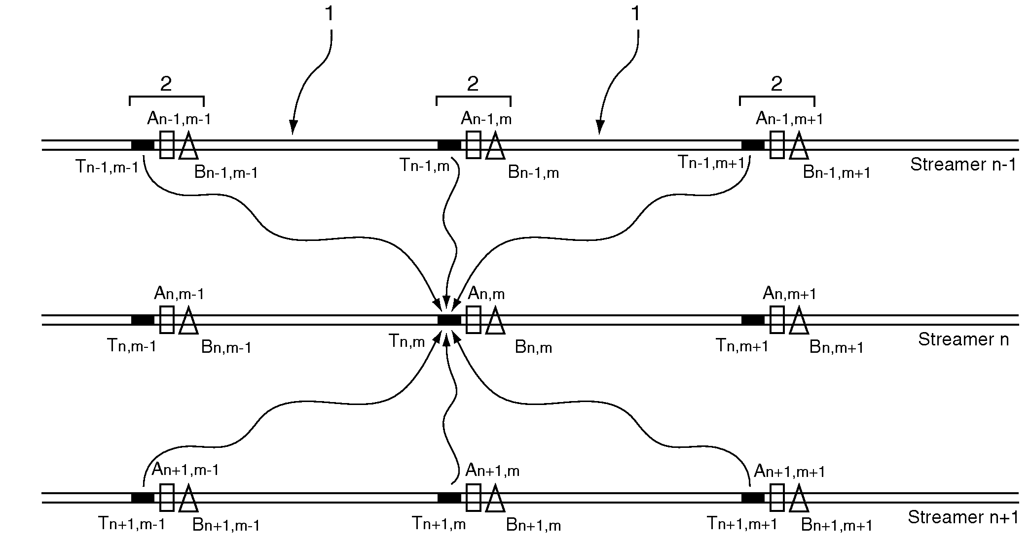 System for Localizing and Positioning Towed Acoustic Linear Antennas