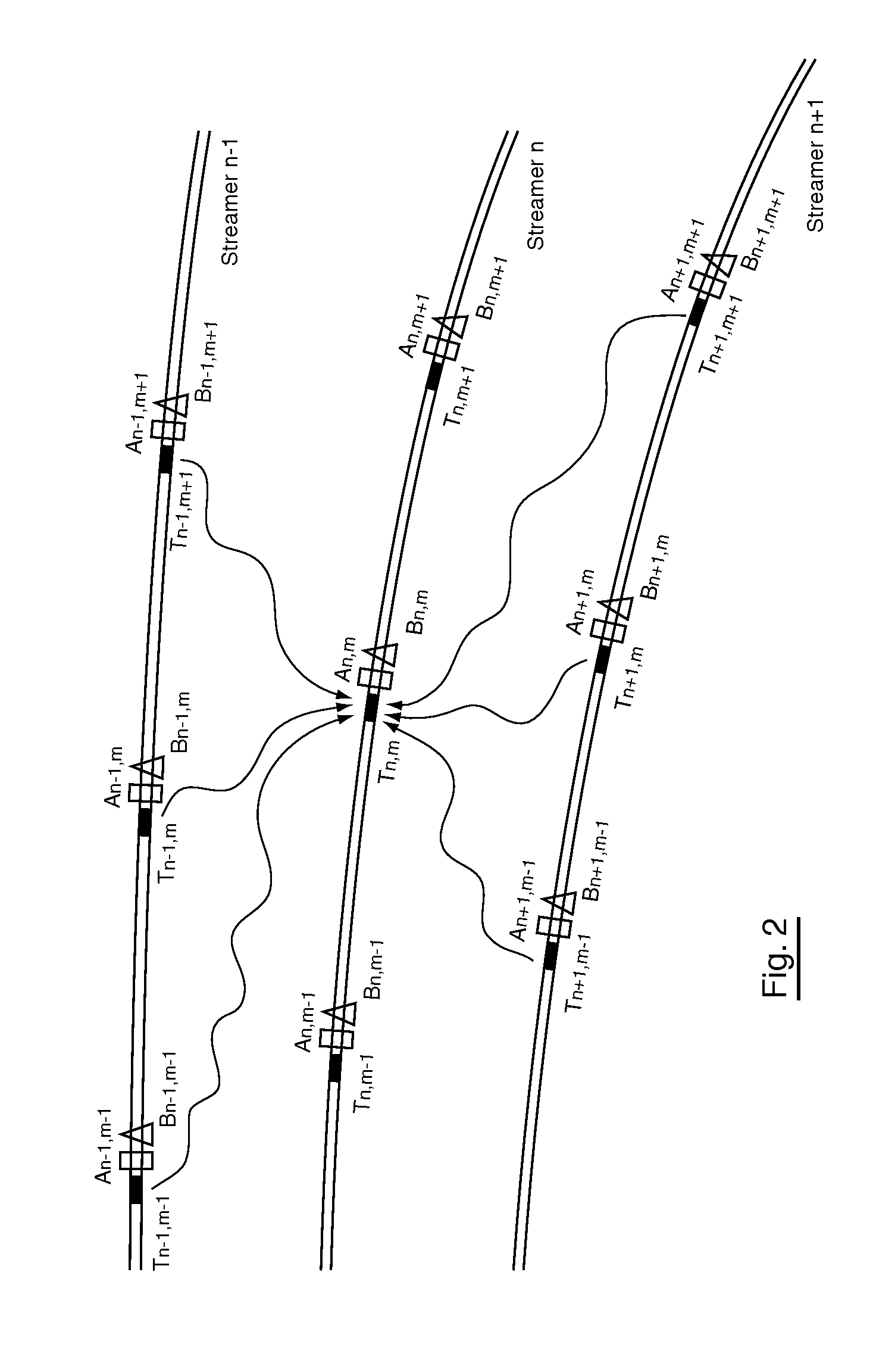 System for Localizing and Positioning Towed Acoustic Linear Antennas