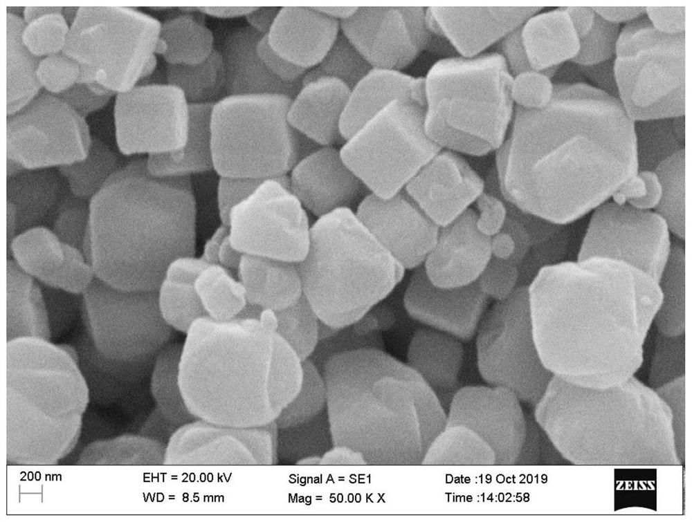 Manganese-doped modified zinc ion battery positive electrode active material and preparation method and application thereof