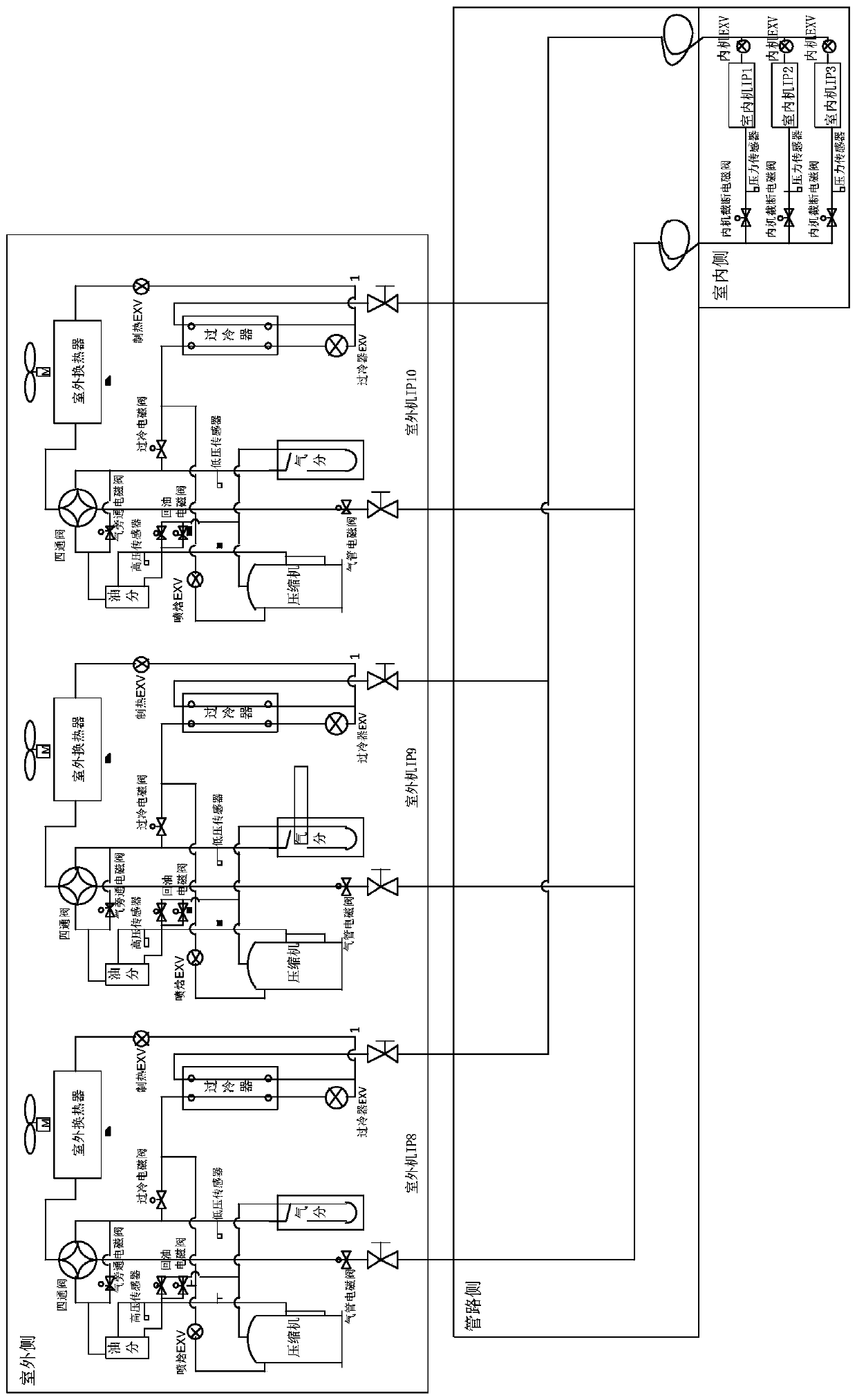 Method, device and equipment for automatic location of multi-line leak location